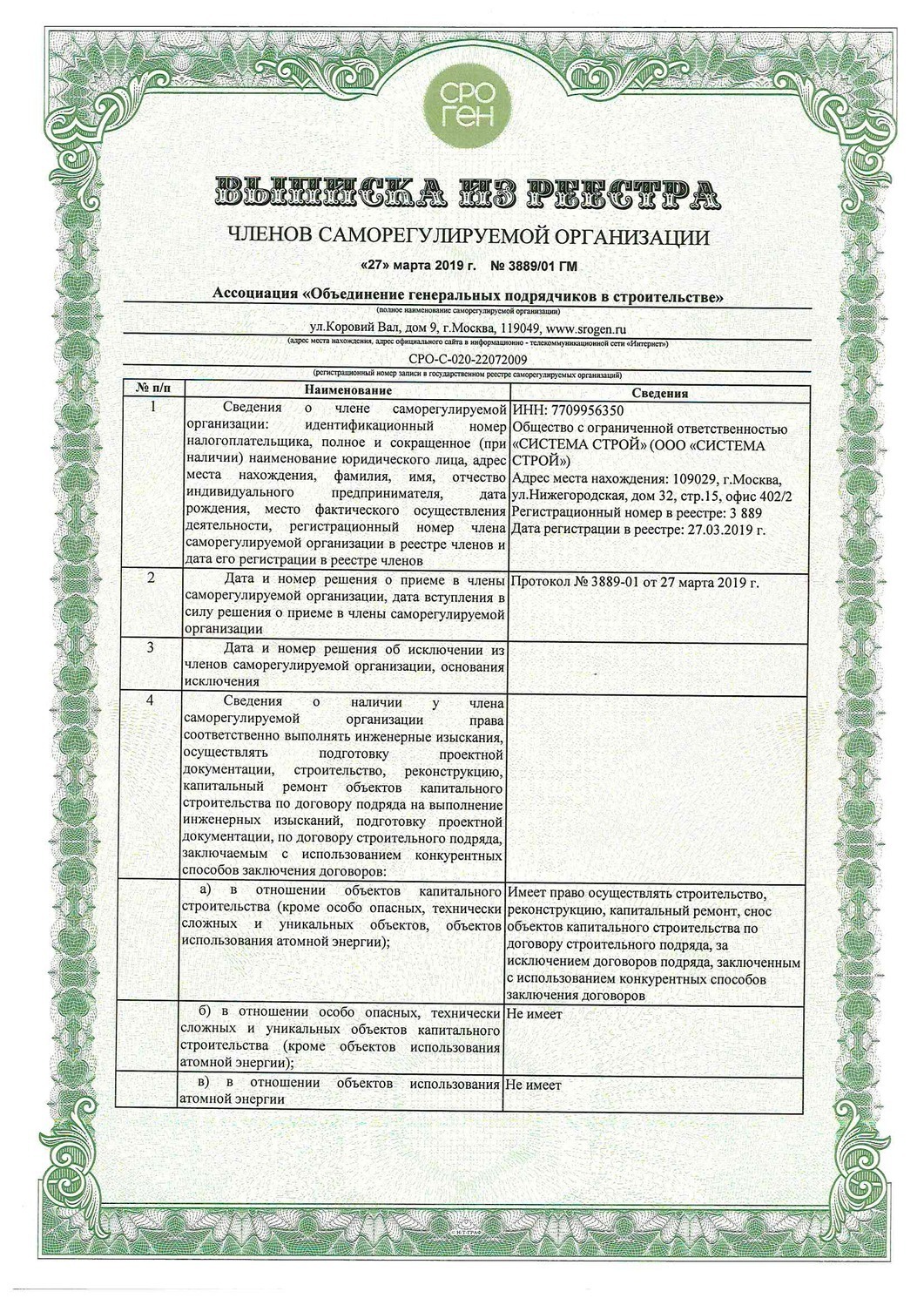 СРО допуск Свидетельство СРО на проектирование